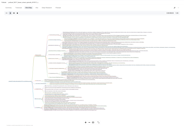 Auch eine Mindmap wird erstellt, die bei umfangreichen Aufnahmen auf den ersten Blick unübersichtlich wirkt. (Bild: Tobias Költzsch/Golem)